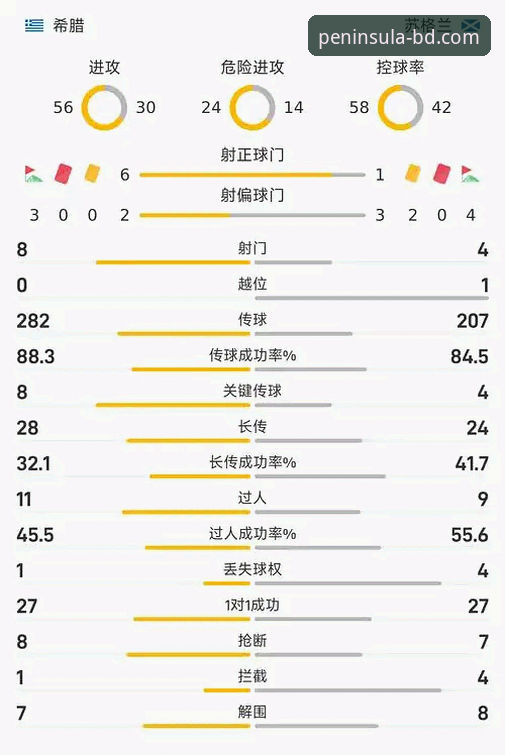 半岛体育官网入口功能详解：最新半岛官方网站有什么用